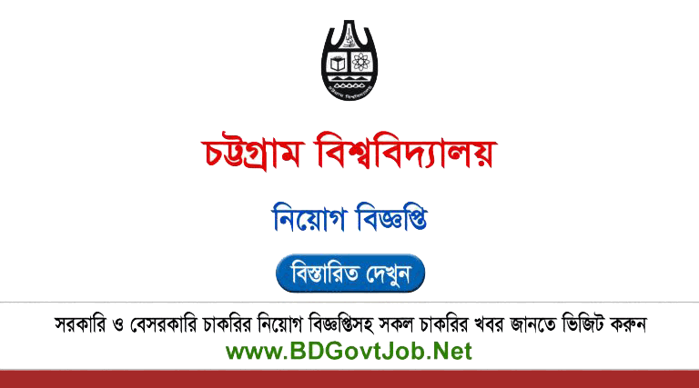 Chittagong University Job Circular 2025